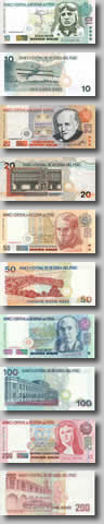 Peru-Money